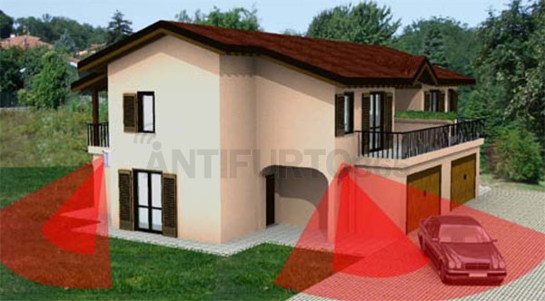 Sensore esterno dirvek doppio infrarosso antifurtoâ¸â»âº.it Allarme perimetrale giardino