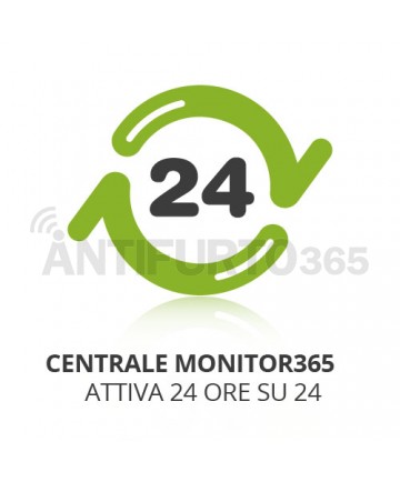 Monitor365 