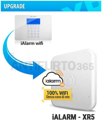 Aggiornamento da iALARM a iALARM-XR5