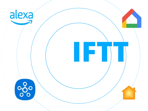 IFTTT domotica