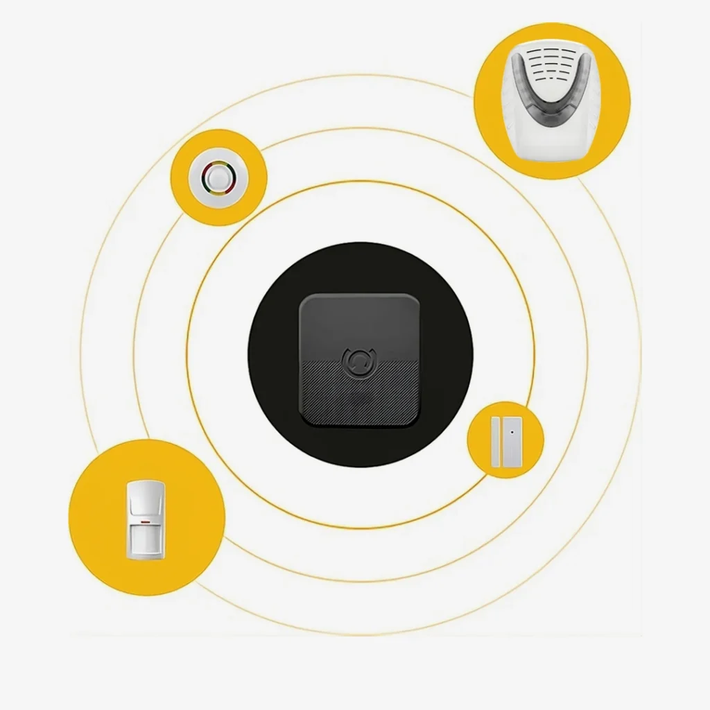 Multi-Frequenza Guard ®